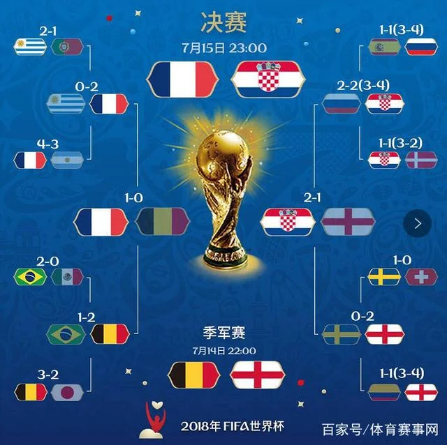 2026电竞产业新格局：CHOICE电游引领行业革新与专业服务升级